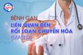 Bệnh gan liên quan đến rối loạn chuyển hóa (MASLD)